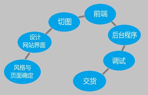 聊城宏遠(yuǎn)網(wǎng)絡(luò)科技公司 計算機(jī)科技領(lǐng)域的領(lǐng)先者與聊城網(wǎng)絡(luò)公司排名解析